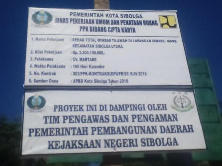 Pengusaha Jadikan Kejaksaan Tameng Pelaksanaan Proyek Di Sibolga